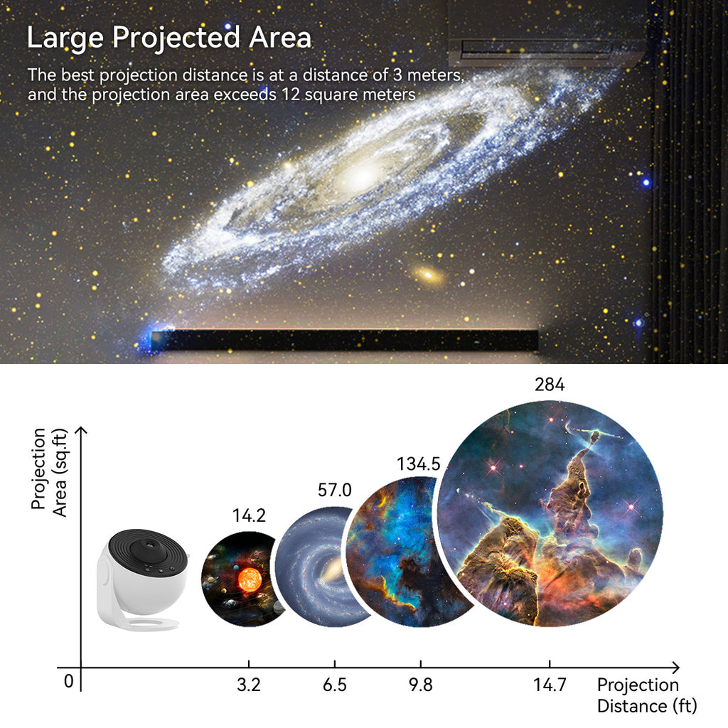 Planetarium Star Projector – White